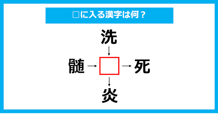 【漢字穴埋めクイズ】□に入る漢字は何？（第1812問）