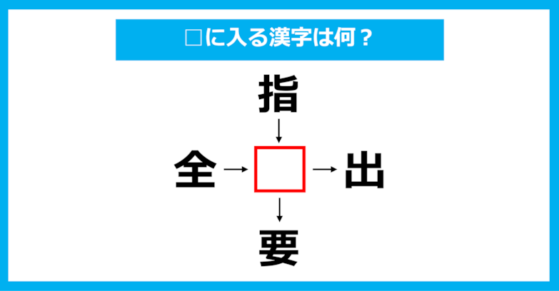 【漢字穴埋めクイズ】□に入る漢字は何？（第1816問）