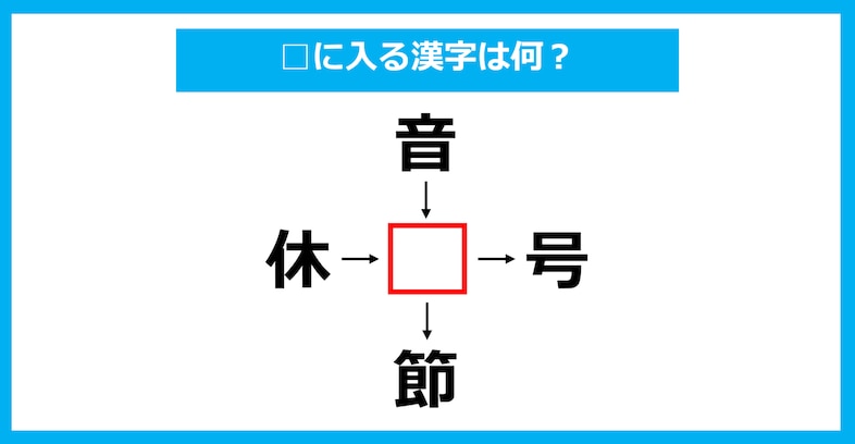 【漢字穴埋めクイズ】□に入る漢字は何？（第1821問）