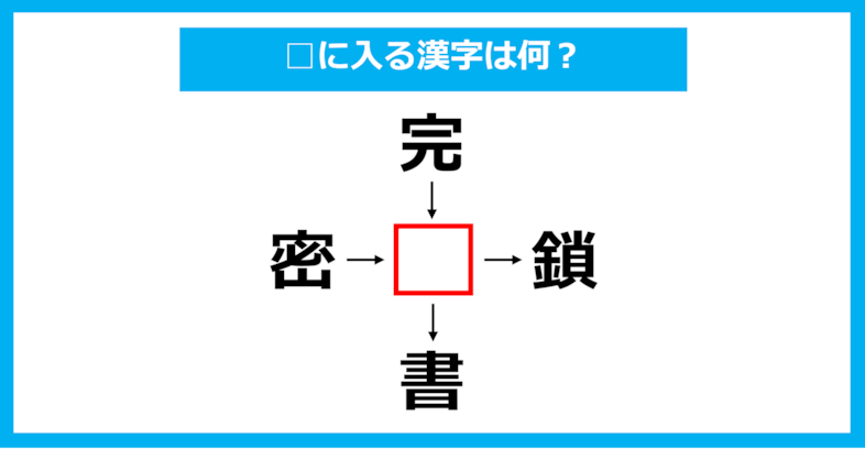 【漢字穴埋めクイズ】□に入る漢字は何？（第1822問）