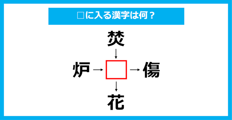 【漢字穴埋めクイズ】□に入る漢字は何？（第1825問）