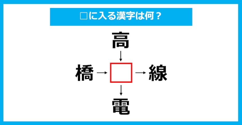 【漢字穴埋めクイズ】□に入る漢字は何？（第1829問）