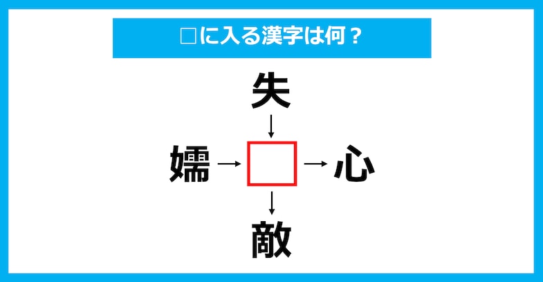 【漢字穴埋めクイズ】□に入る漢字は何？（第1830問）
