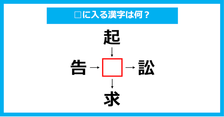 【漢字穴埋めクイズ】□に入る漢字は何？（第1832問）