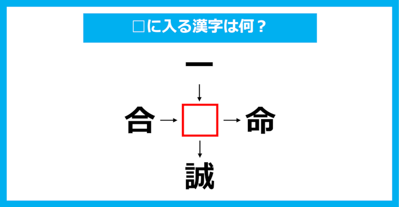 【漢字穴埋めクイズ】□に入る漢字は何？（第1834問）