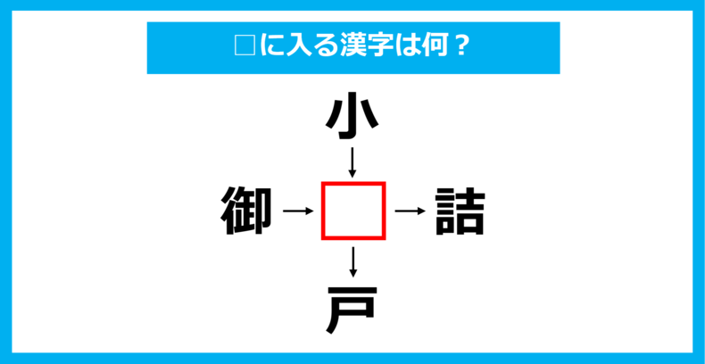 【漢字穴埋めクイズ】□に入る漢字は何？（第1835問）