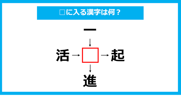 【漢字穴埋めクイズ】□に入る漢字は何？（第1838問）