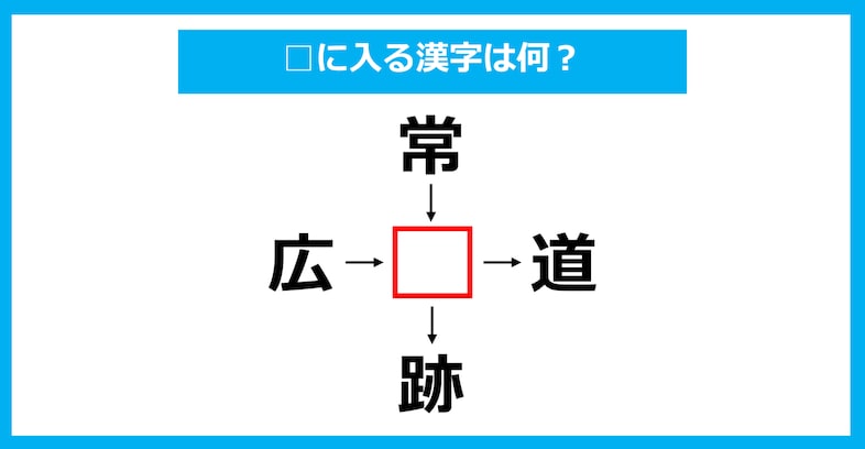 【漢字穴埋めクイズ】□に入る漢字は何？（第1842問）