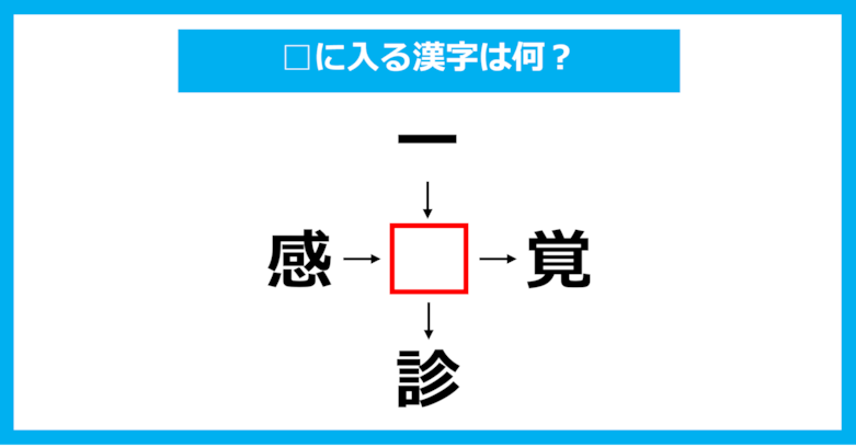 【漢字穴埋めクイズ】□に入る漢字は何？（第1847問）