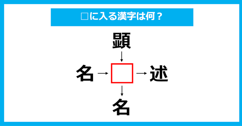 【漢字穴埋めクイズ】□に入る漢字は何？（第1848問）