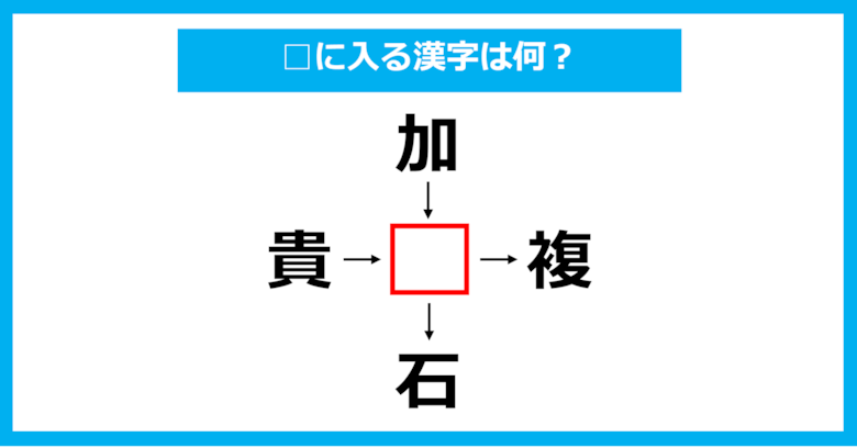 【漢字穴埋めクイズ】□に入る漢字は何？（第1849問）