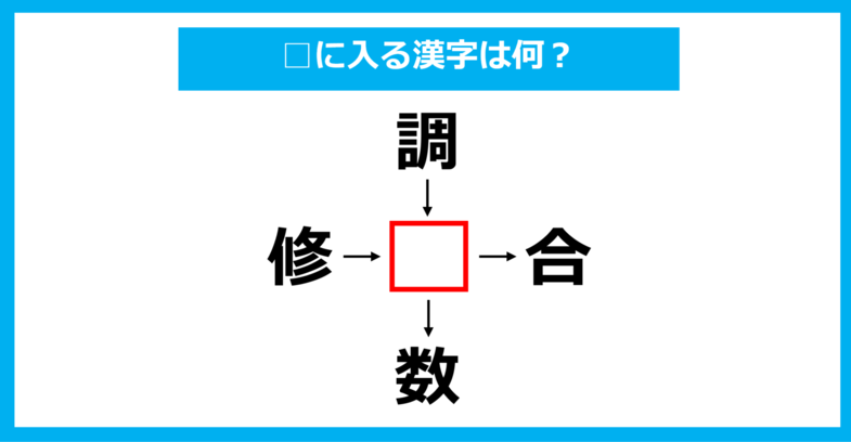 【漢字穴埋めクイズ】□に入る漢字は何？（第1851問）