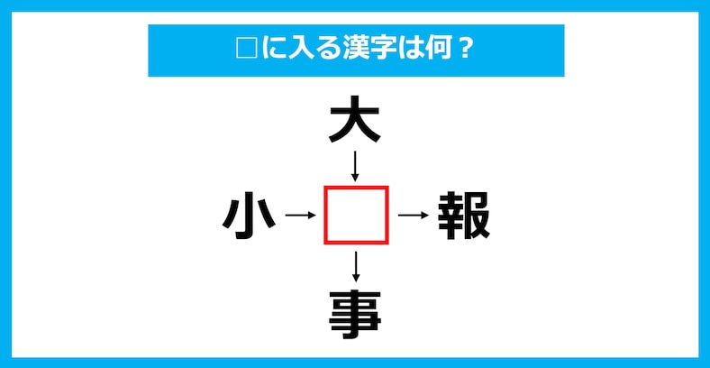 【漢字穴埋めクイズ】□に入る漢字は何？（第1836問）