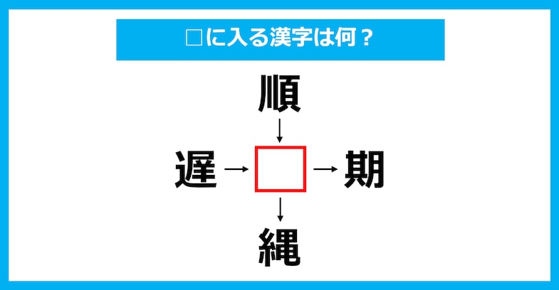 【漢字穴埋めクイズ】□に入る漢字は何？（第1860問）