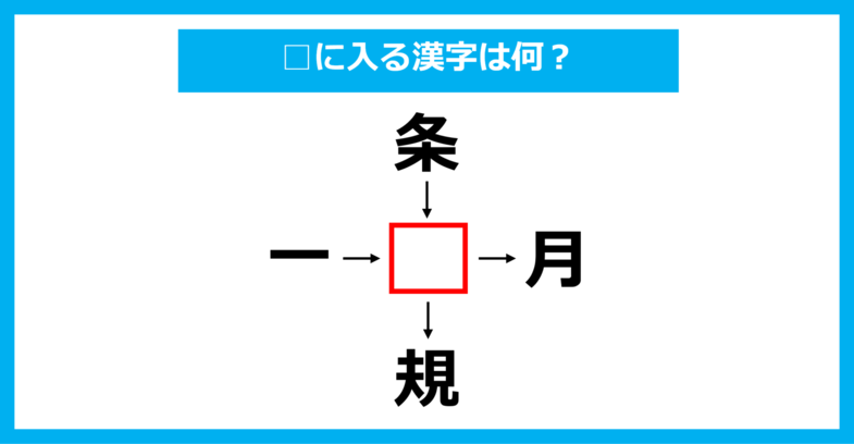 【漢字穴埋めクイズ】□に入る漢字は何？（第1866問）