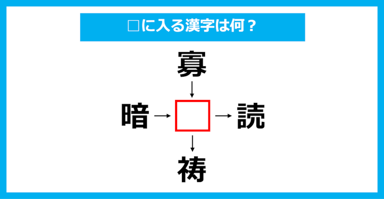 【漢字穴埋めクイズ】□に入る漢字は何？（第1857問）