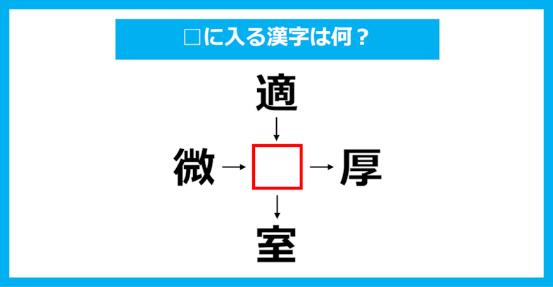 【漢字穴埋めクイズ】□に入る漢字は何？（第1884問）
