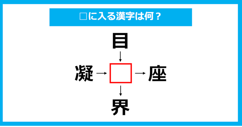 【漢字穴埋めクイズ】□に入る漢字は何？（第1886問）