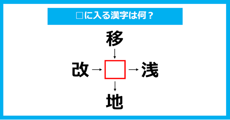 【漢字穴埋めクイズ】□に入る漢字は何？（第1888問）