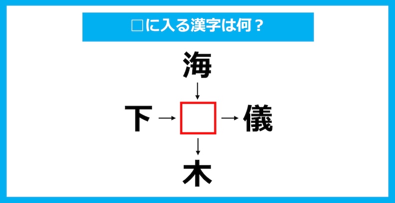 【漢字穴埋めクイズ】□に入る漢字は何？（第1889問）