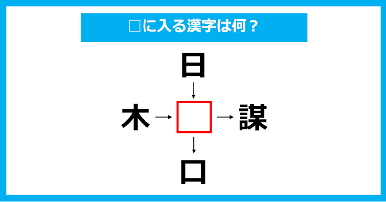 【漢字穴埋めクイズ】□に入る漢字は何？（第1893問）