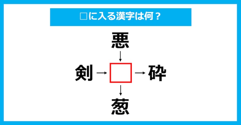 【漢字穴埋めクイズ】□に入る漢字は何？（第1895問）