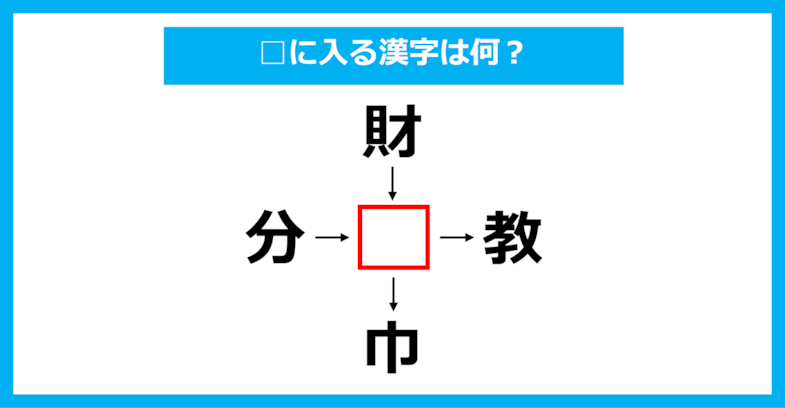 【漢字穴埋めクイズ】□に入る漢字は何？（第1896問）