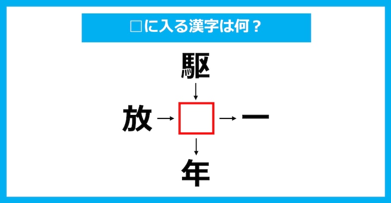 【漢字穴埋めクイズ】□に入る漢字は何？（第1906問）