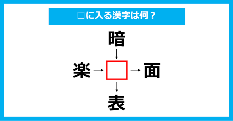 【漢字穴埋めクイズ】□に入る漢字は何？（第1913問）