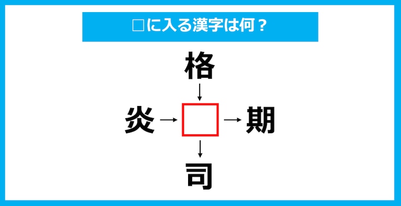 【漢字穴埋めクイズ】□に入る漢字は何？（第1894問）
