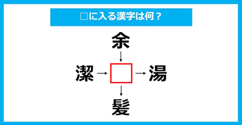 【漢字穴埋めクイズ】□に入る漢字は何？（第1914問）