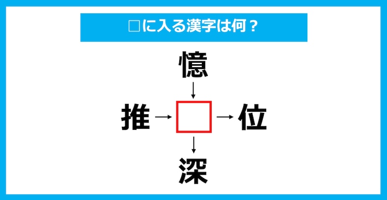 【漢字穴埋めクイズ】□に入る漢字は何？（第1915問）