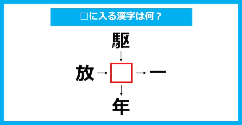 【漢字穴埋めクイズ】□に入る漢字は何？（第1919問）