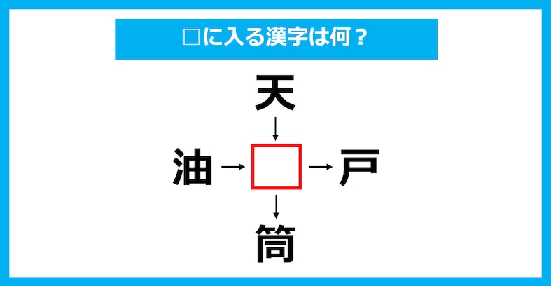 【漢字穴埋めクイズ】□に入る漢字は何？（第1921問）