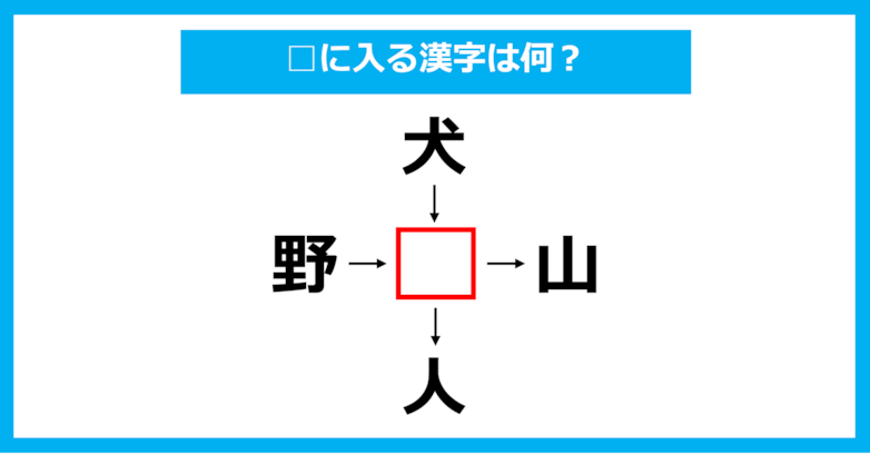 【漢字穴埋めクイズ】□に入る漢字は何？（第1922問）