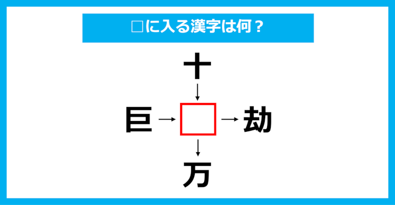 【漢字穴埋めクイズ】□に入る漢字は何？（第1923問）