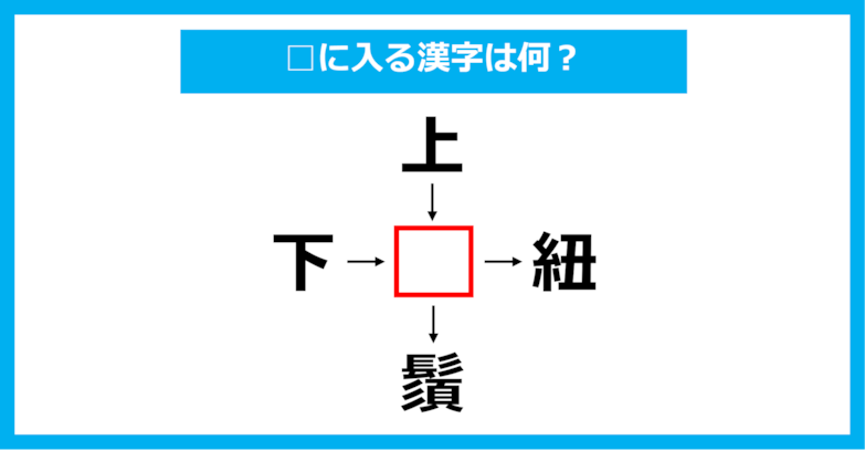 【漢字穴埋めクイズ】□に入る漢字は何？（第1926問）