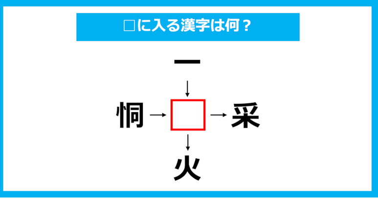 【漢字穴埋めクイズ】□に入る漢字は何？（第1927問）