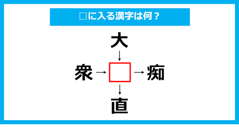 【漢字穴埋めクイズ】□に入る漢字は何？（第1930問）