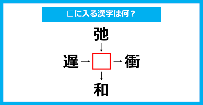 【漢字穴埋めクイズ】□に入る漢字は何？（第1935問）