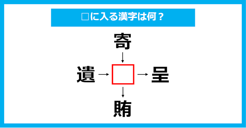 【漢字穴埋めクイズ】□に入る漢字は何？（第1939問）