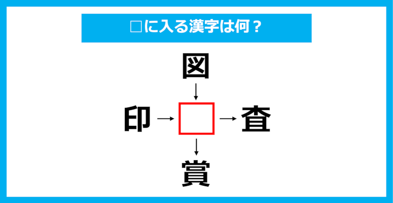 【漢字穴埋めクイズ】□に入る漢字は何？（第1945問）