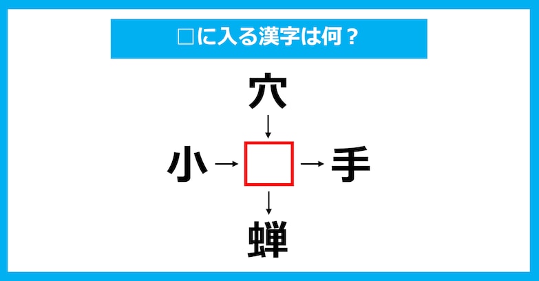 【漢字穴埋めクイズ】□に入る漢字は何？（第1947問）