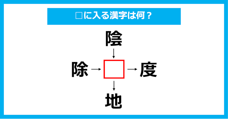 【漢字穴埋めクイズ】□に入る漢字は何？（第1949問）
