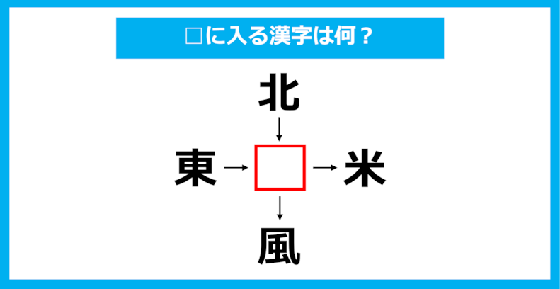 【漢字穴埋めクイズ】□に入る漢字は何？（第1966問）