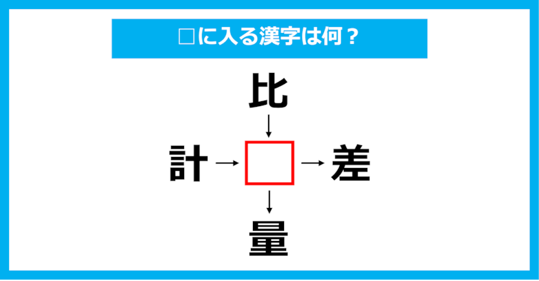 【漢字穴埋めクイズ】□に入る漢字は何？（第1969問）