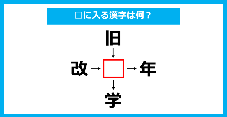 【漢字穴埋めクイズ】□に入る漢字は何？（第1970問）