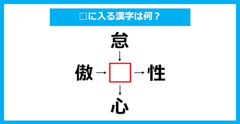 【漢字穴埋めクイズ】□に入る漢字は何？（第1974問）