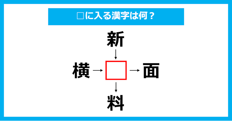 【漢字穴埋めクイズ】□に入る漢字は何？（第1979問）