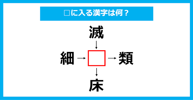 【漢字穴埋めクイズ】□に入る漢字は何？（第1986問）